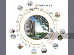 Bartley Ridge (D13), Condominium #131297932